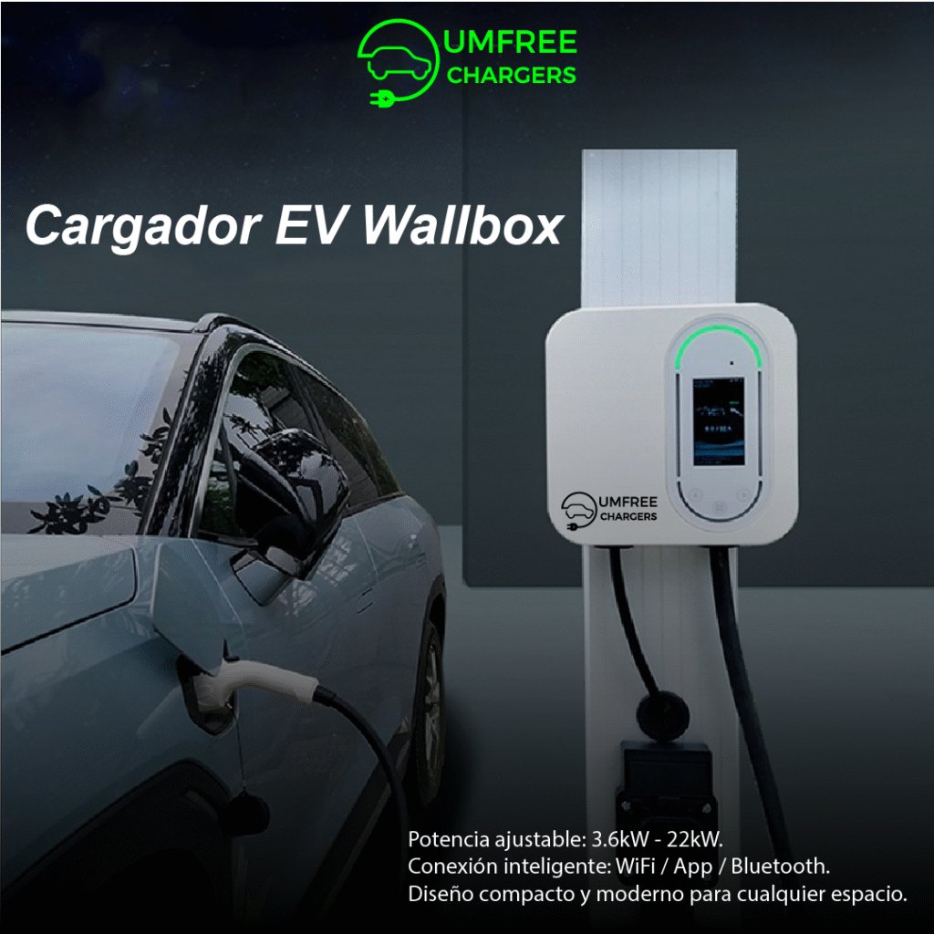 Cargadores Para Autos El ctricos Tipos Costos Y Cu l Elegir